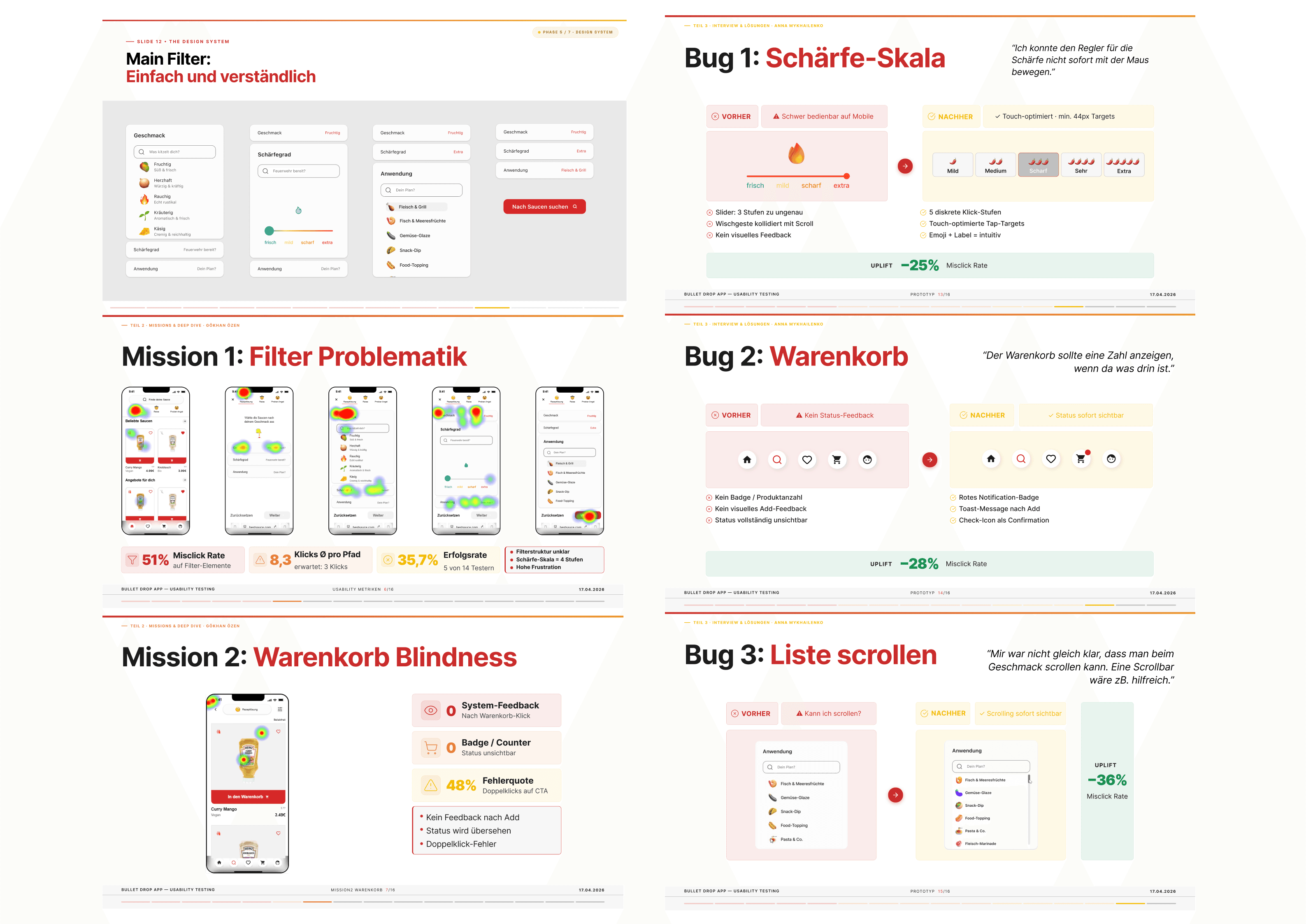 Bullet Drop user flow and interface analysis