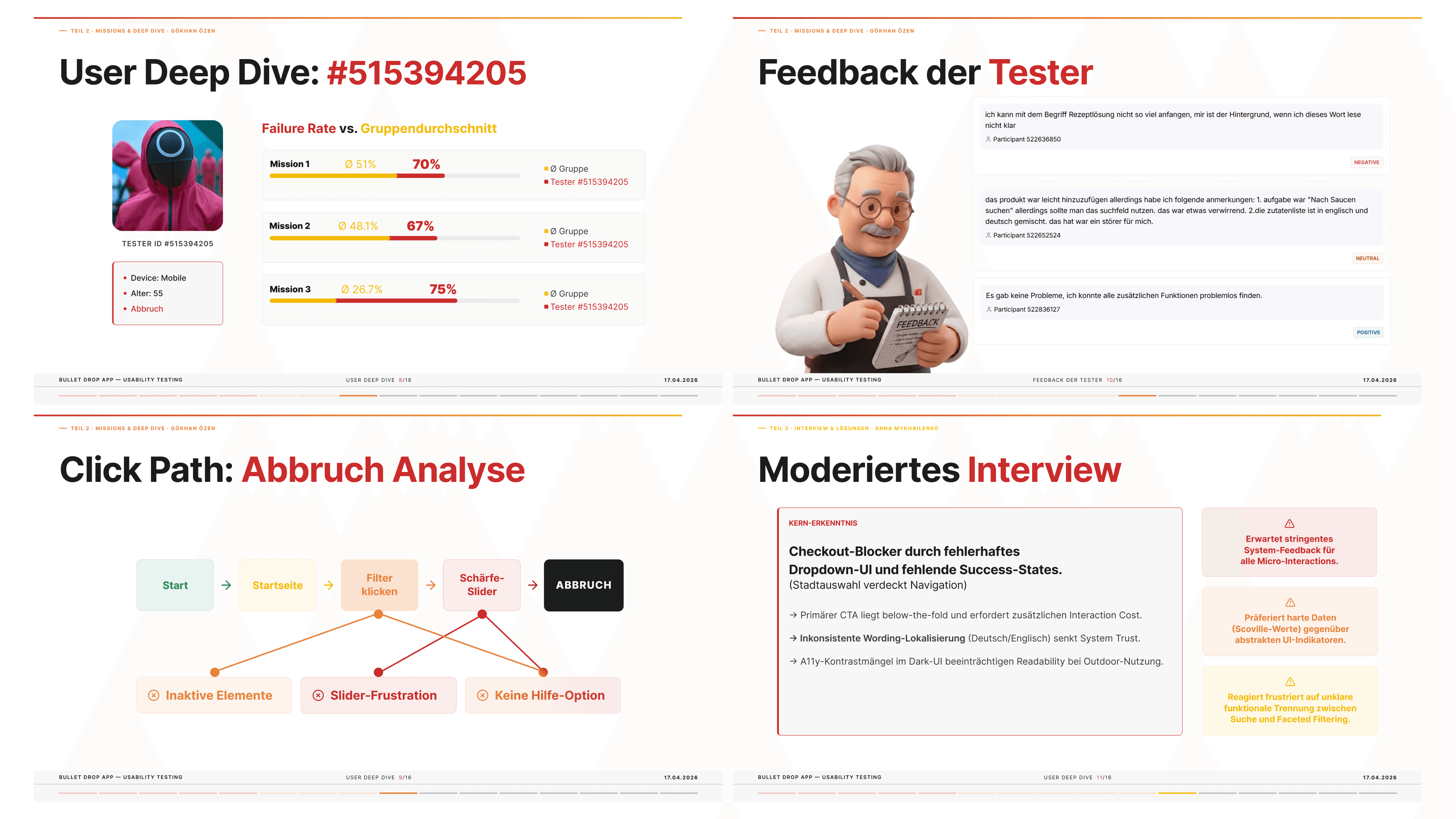 Bullet Drop usability testing findings