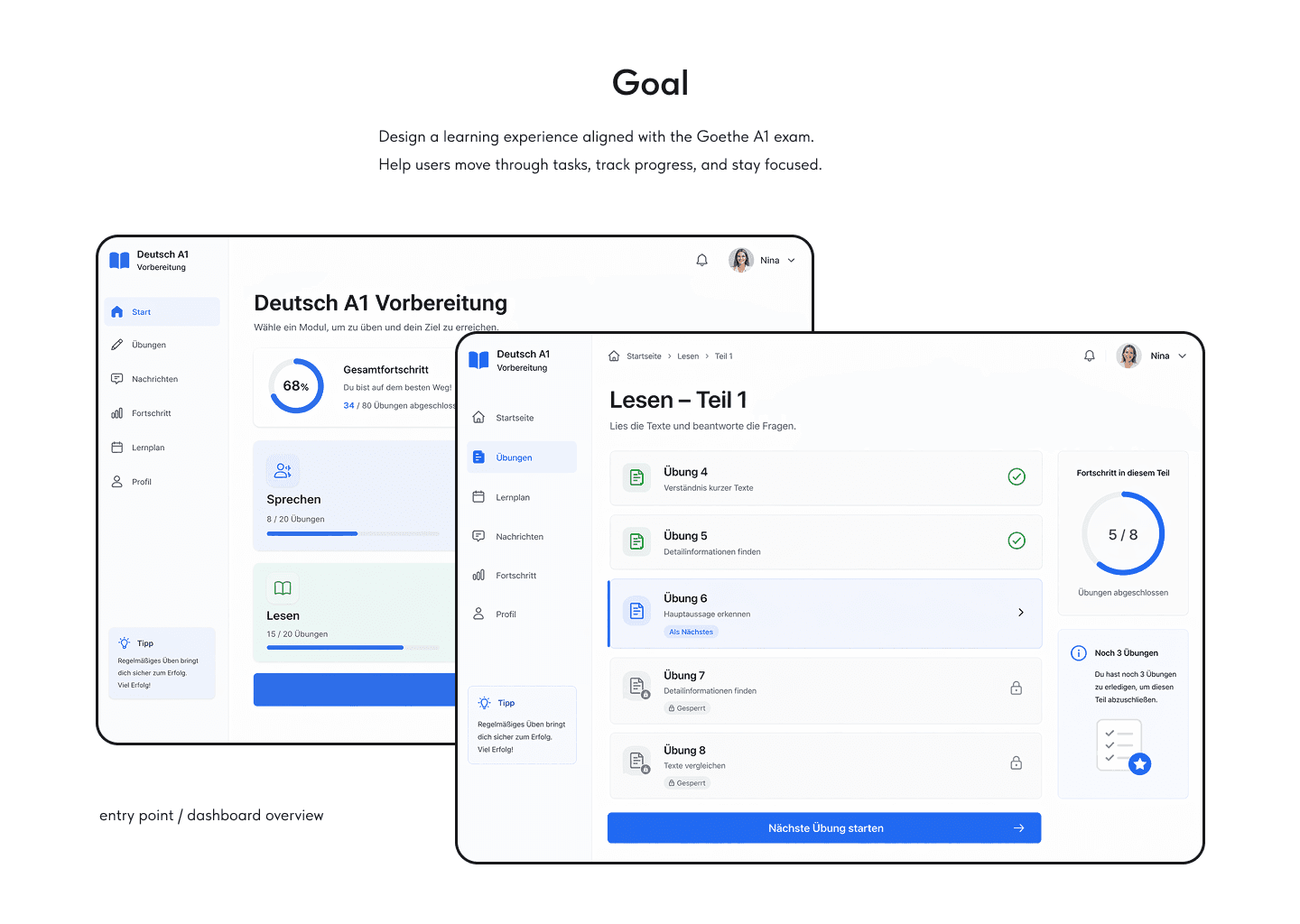 German A1 learning platform interface and course dashboard