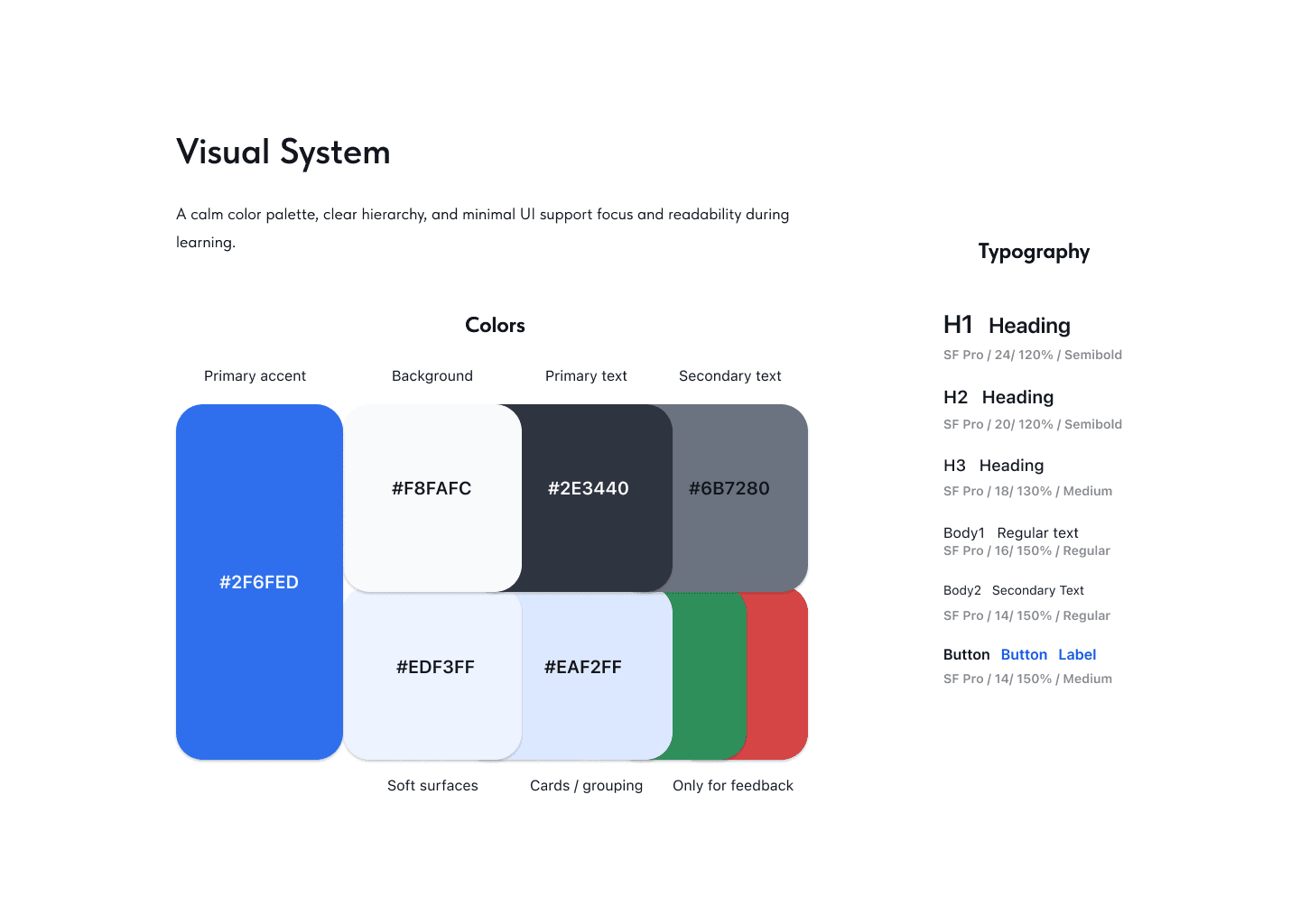 German A1 learning platform UI design and component system