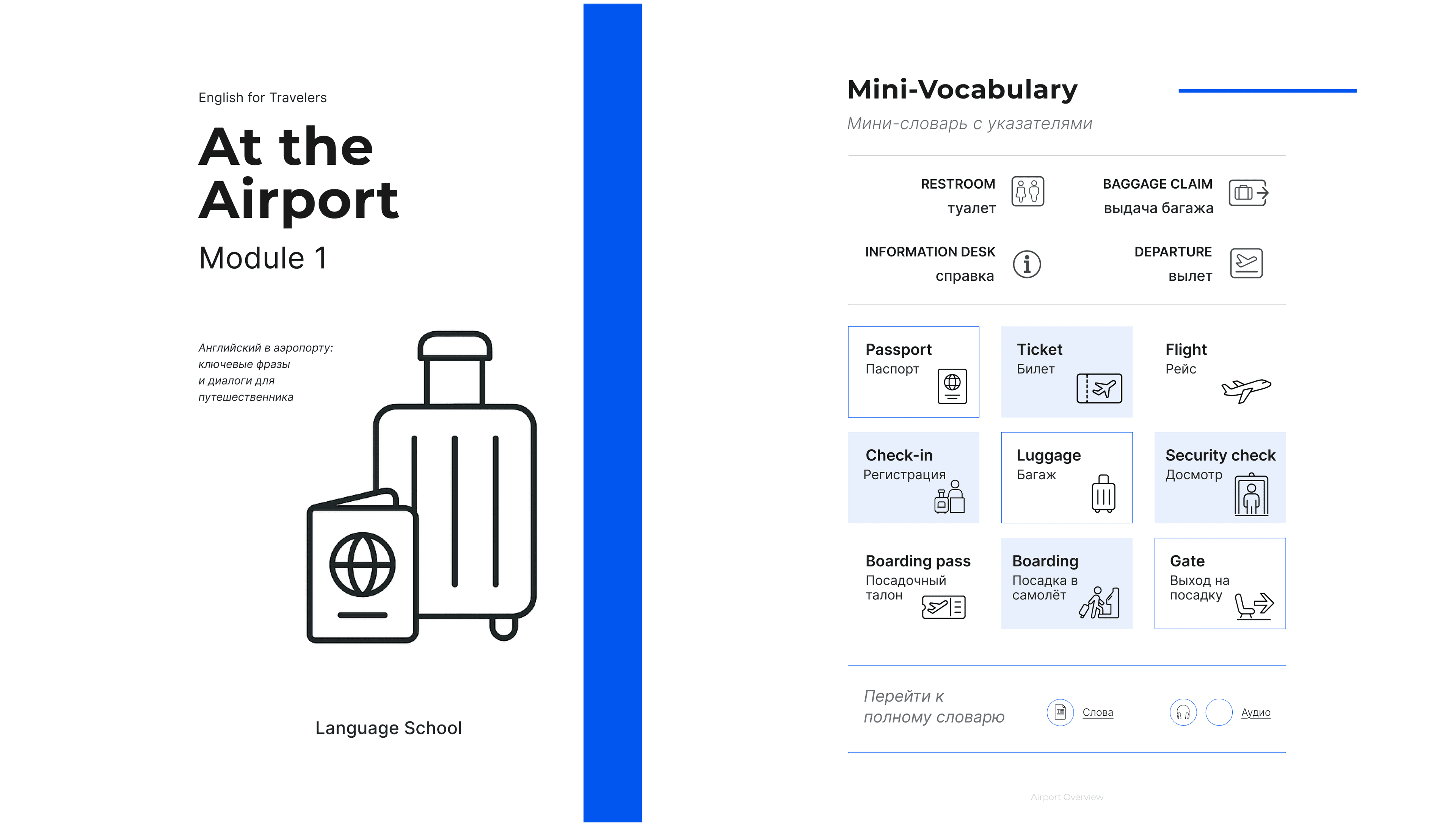 English for Travelers