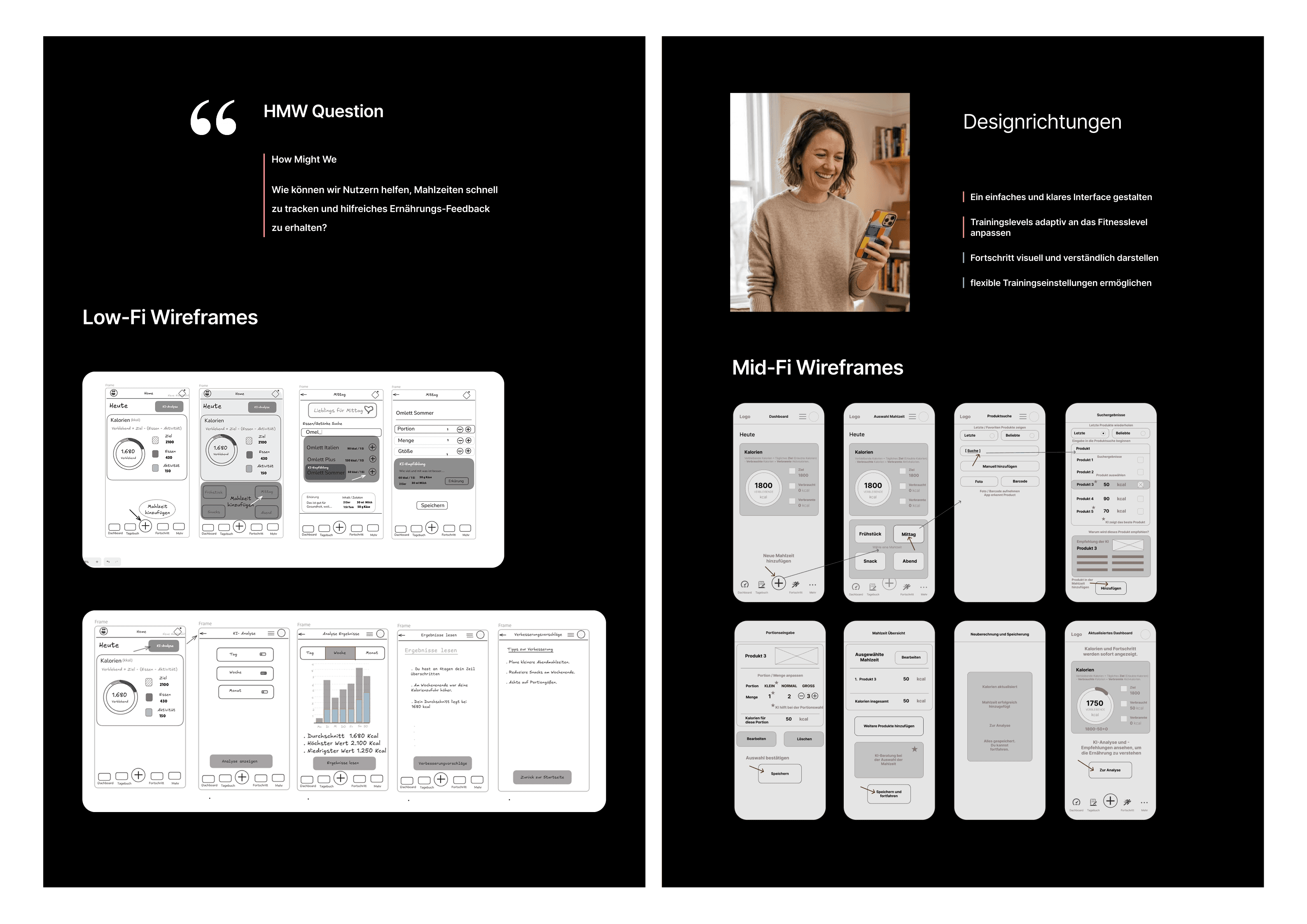 Research, HMW question and wireframes for the nutrition app